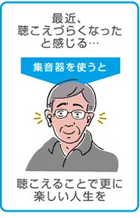 おしゃれな集音器「聴こえる幸せ」